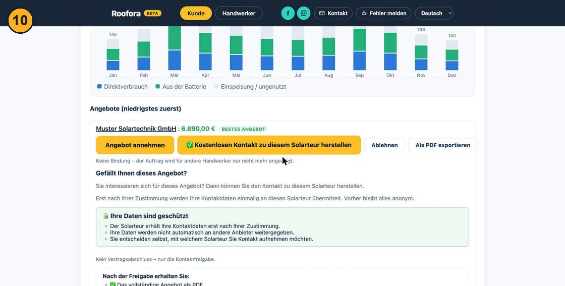 Oferta z ceną, przyciskiem bezpłatnego udostępnienia kontaktu i wyjaśnieniem ochrony danych